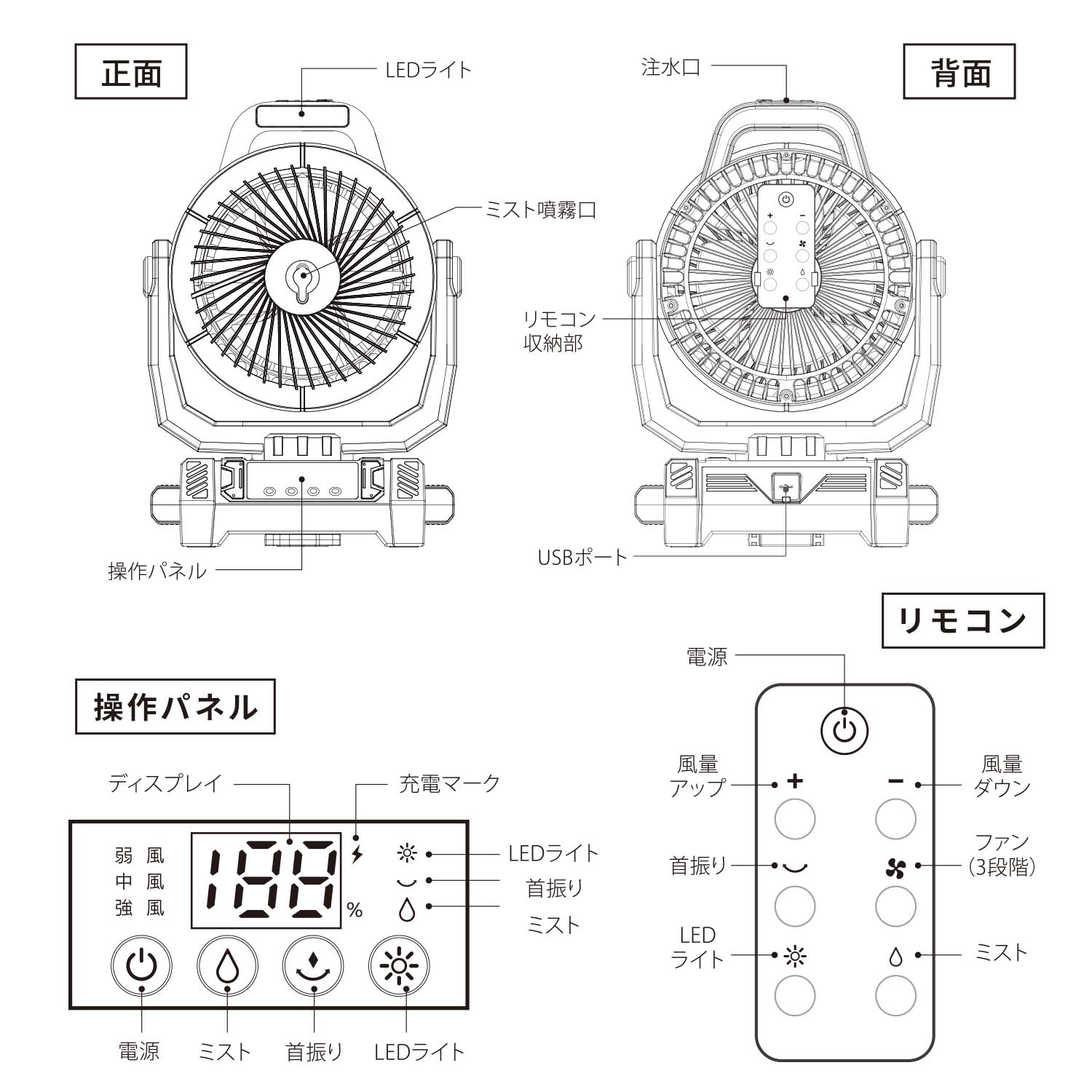 アウトドアミストファン 充電式 首振り LEDライト リモコン 8000mAh