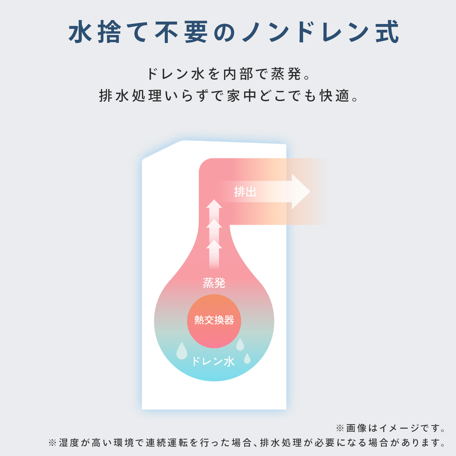 ハイセンス（HISENSE） エアコン スポットクーラー ポータブルクーラー