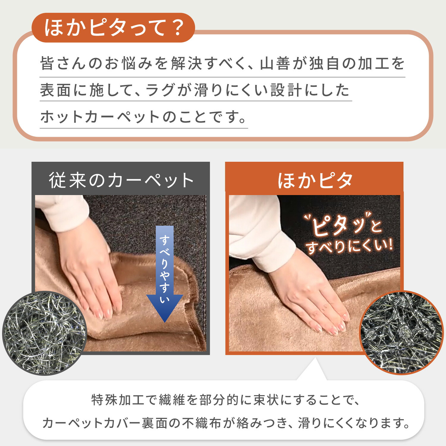 ホットカーペット 2畳 本体 170×170 節電 節約 山善 YAMAZEN ほかピタ