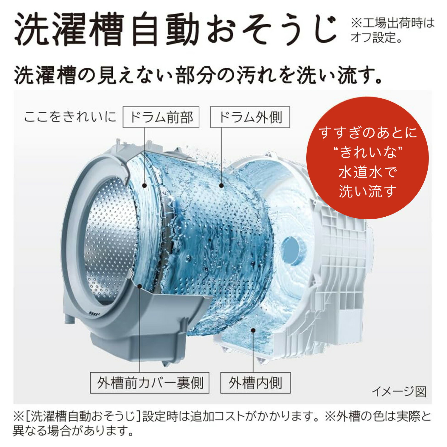 日立（HITACHI） 洗濯機ドラム式洗濯機 洗濯 乾燥 11kg 6kg HITACHI BD
