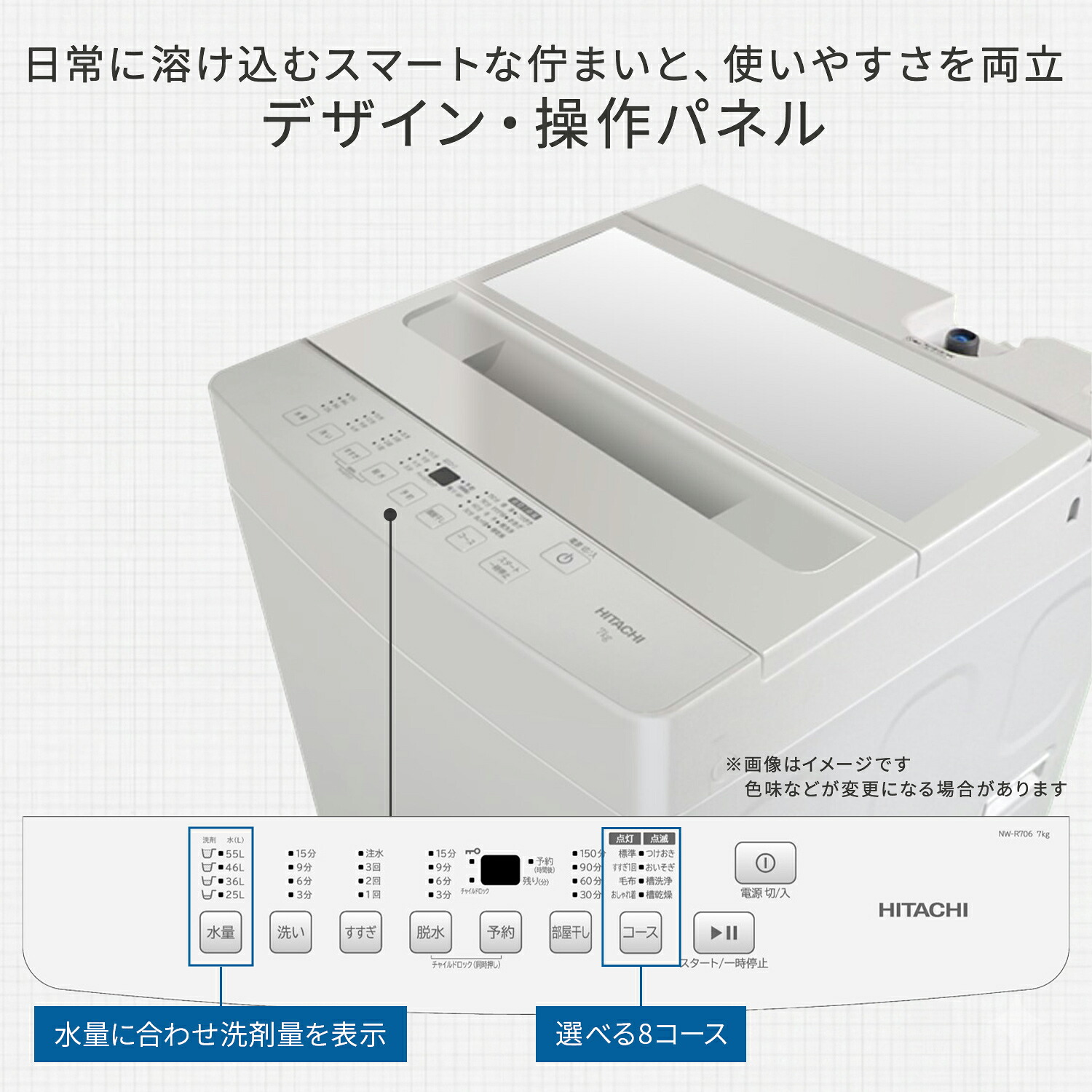 日立（HITACHI） 洗濯機 日立7kg 全自動洗濯機 洗濯 脱水 コンパクト