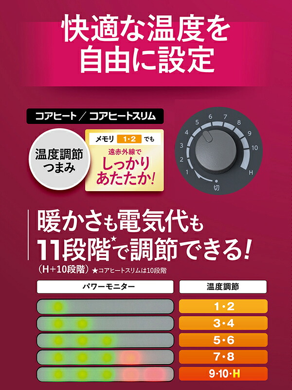 CORONA（コロナ） ヒーター シーズヒーター コアヒート 遠赤外線 左右