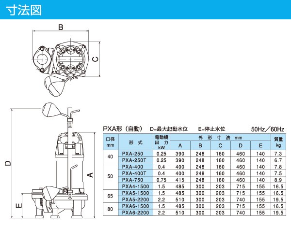 寺田ポンプ 自動型 ステンレス水中ポンプ PXA-400 100V 水中