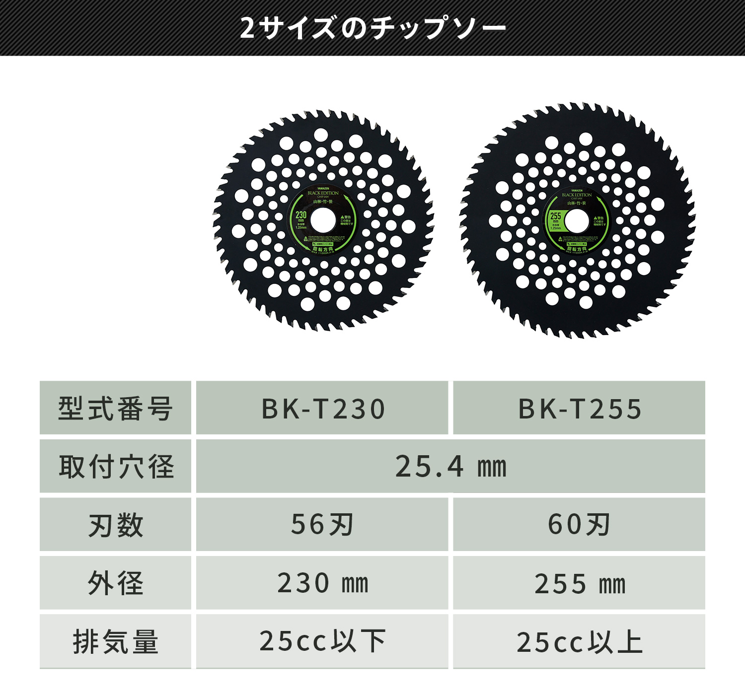 チップソー 刈払機 草刈機専用 BK-T230 BK-T255 1枚 外径230mm×36枚刃