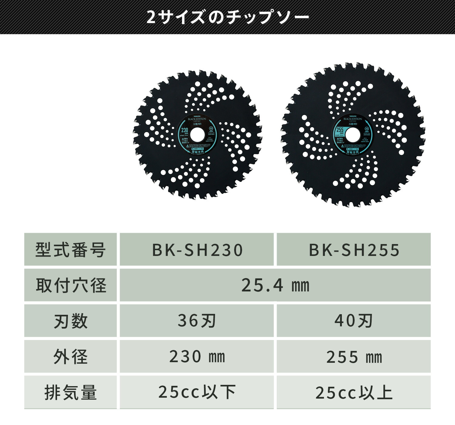 チップソー 刈払機 草刈機専用 BK-SH230 BK-SH255 1枚 外径230mm×36枚 チップソー 刈払機 草刈機専用 BK-SH230 BK-SH255 1枚 外径230mm×36枚