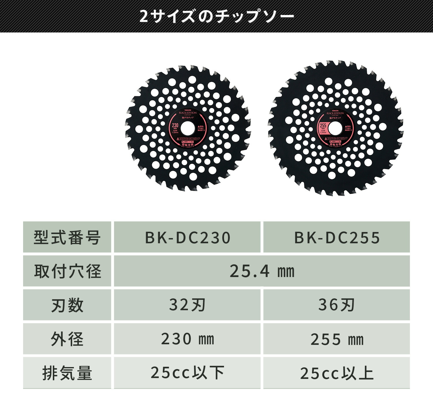 チップソー 刈払機 草刈機専用 BK-DC230 BK-DC255 1枚 外径230mm×36枚