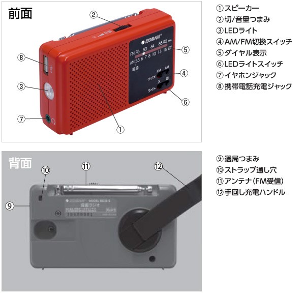 Roberts ネイビー ラジオ ハンドル付き 新しいモデルWaxibaXb Am Fm Sw充電式ポータブルX-Bassワールド