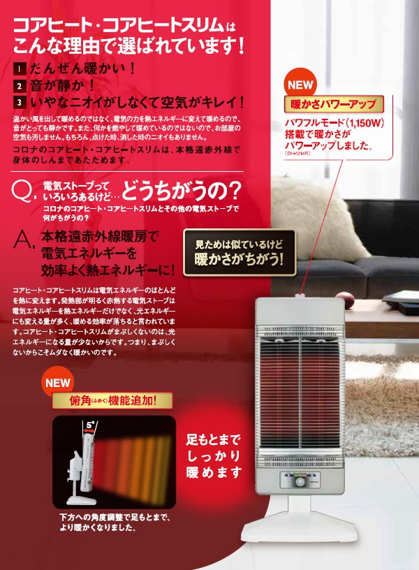 コアヒート・コアヒートスリムはこんな理由で選ばれています。