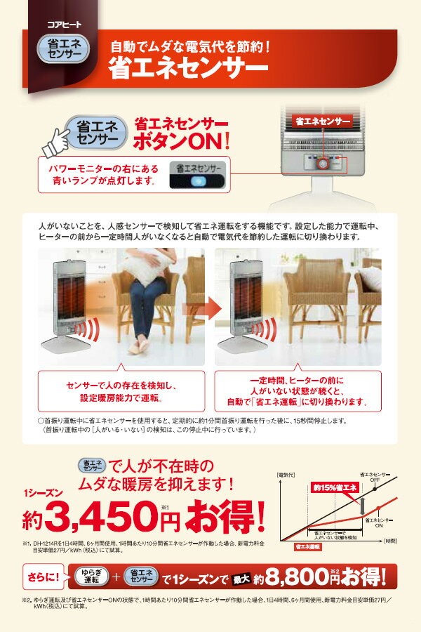 省エネセンサー。自動で無駄な電気代を節約!