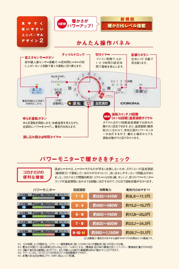 ゆらぎ運転。暖かさがパワーアップ!