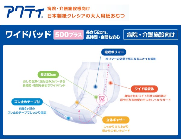 日本製紙クレシア【業務用】アクティ ワイドパッド500プラス(吸収量500cc)30枚×6(180枚)
