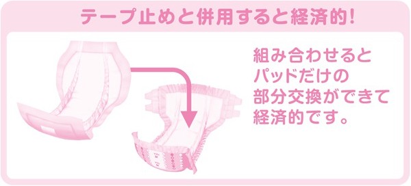 日本製紙クレシア【業務用】アクティ ワイドパッド500プラス(吸収量500cc)30枚×6(180枚)