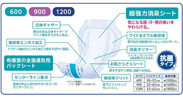 業務用】アクティ 大人用紙おむつ パッドタイプ パワー消臭パッド1200 