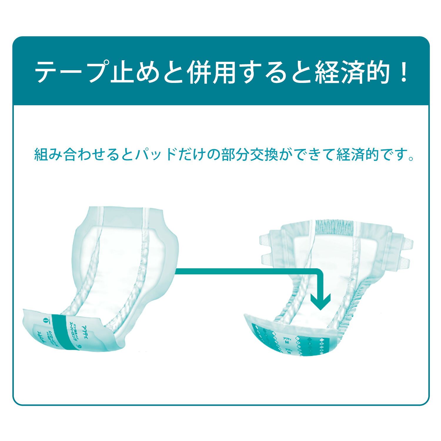 新品未使用 アクティ 尿とりパッドスーパー 全150枚 30枚✕5袋 クレシア アクティ パワー消臭パッド スーパーロング 総吸収量約1050cc 30枚×6