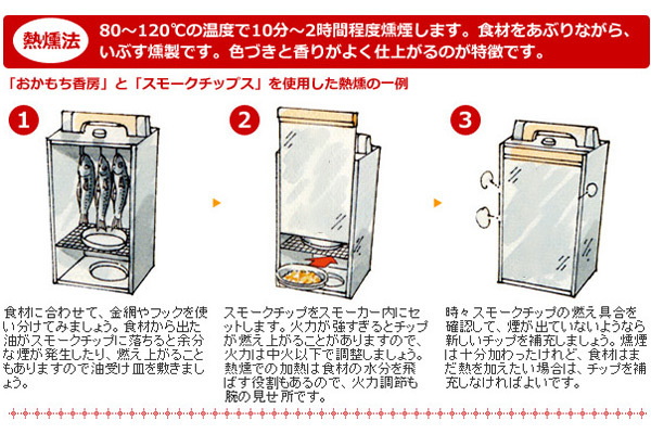 SOTO ソト いぶし処 お手軽香房 ST-124 キャンプ アウトドア 燻製 BBQ