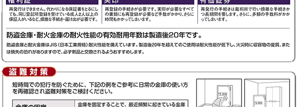 豊富な大人気 特殊マグネットロック式 耐火金庫 KM-30-4T 家庭用 小型