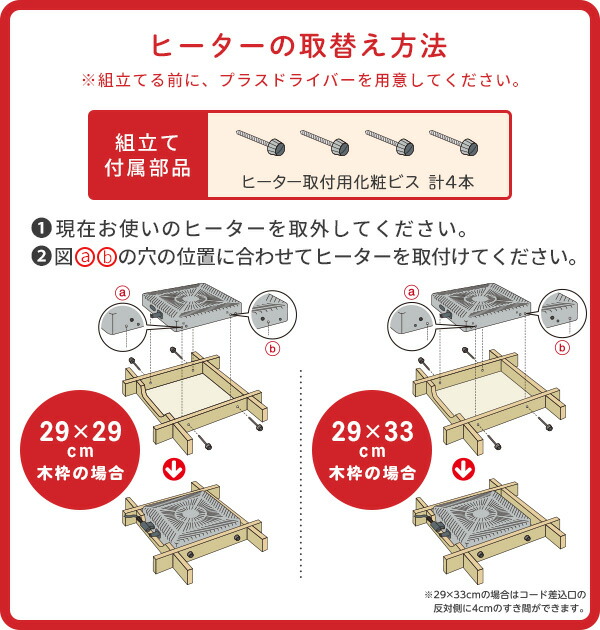 こたつ取替ヒーター 33cm木枠用スペーサー＆取付用ビス＆化粧ビス - こたつ