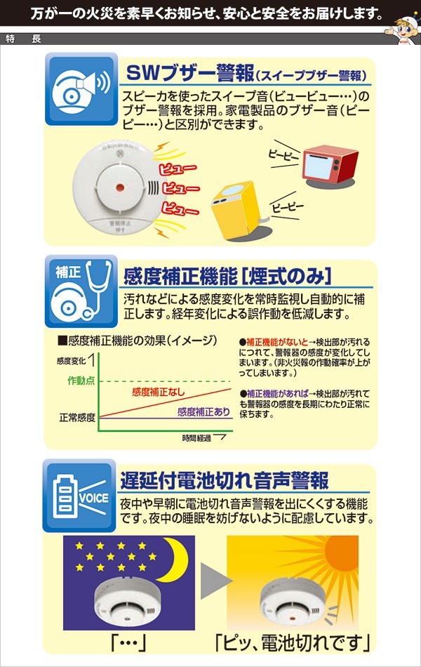 火災報知器 電池 火災警報器 住宅用火災警報器 熱感知器 ニッタン 熱式