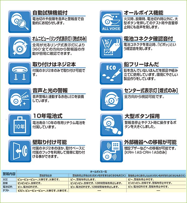 4個セット 火災報知器 電池 火災警報器 住宅用火災警報器 煙感知器 