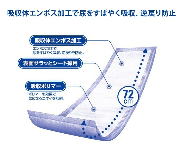 しましま様　Attento 大人用おむつ Lサイズ 32枚入り　6パック しましま様 Attento 大人用おむつ Lサイズ 32枚入り 6パック