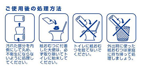 商品説明