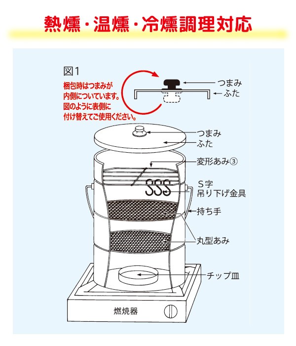 マルカ かんいスモーくん