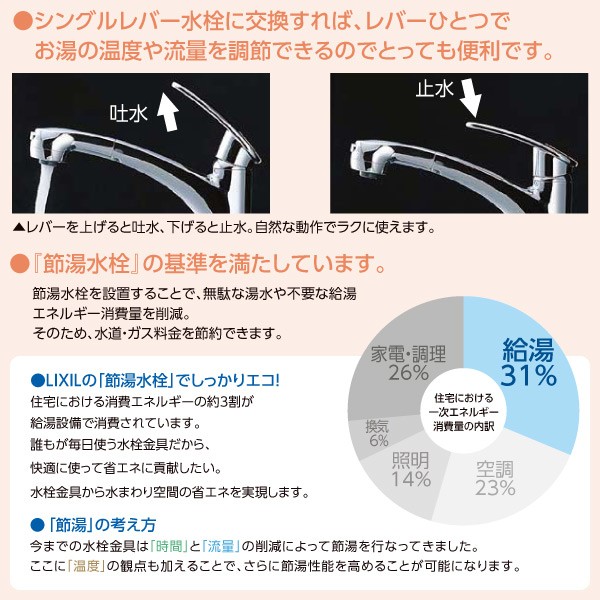 シングルレバー水栓に交換すれば、レバーひとつでお湯の温度や流量を調節できるのでとっても便利です。