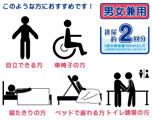 このような方におすすめ：自立が出来る方、トイレ誘導の方、車イスの方、ベッドで座れる方、寝たきりの方