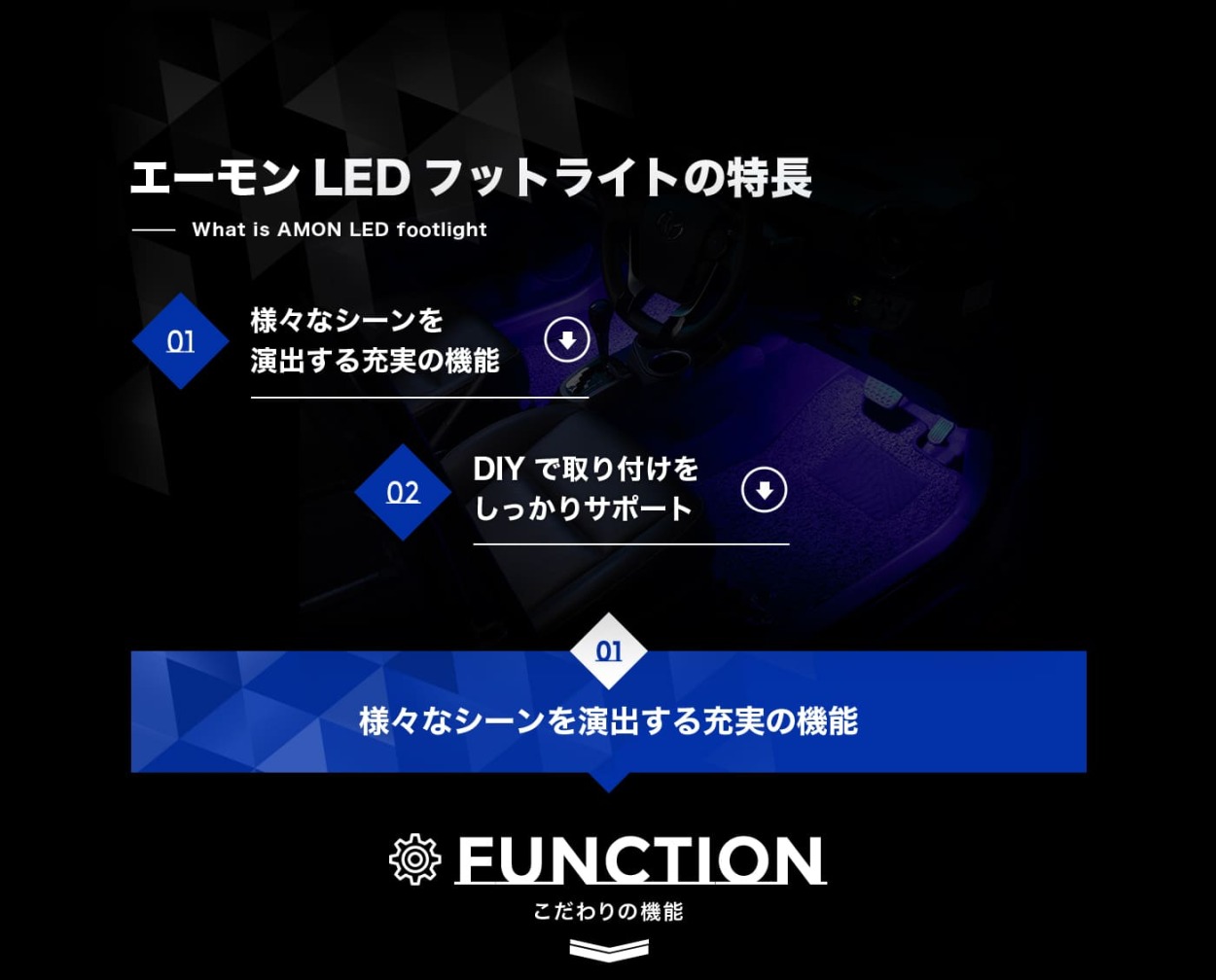 エクストレイル(T32/NT32) 専用 LED フットライト 車 フットライト