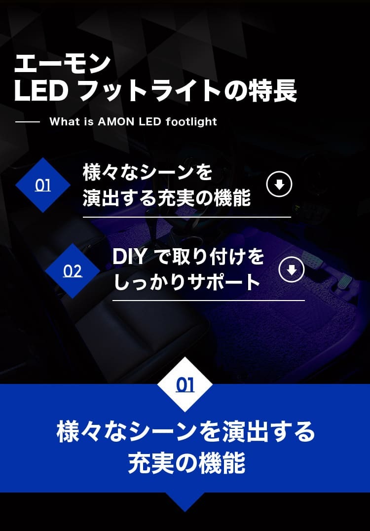 フィット(GR系) 専用 LED フットライト 車 フットライトキット フット