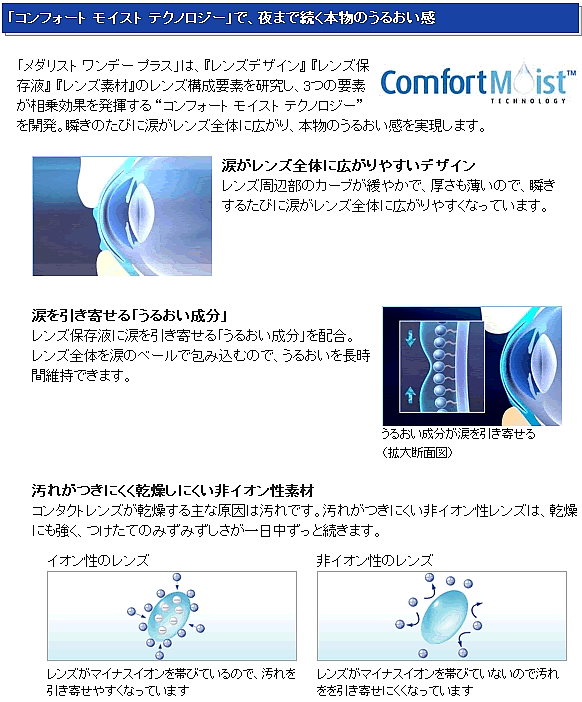 お試し価格 あすつく対応 コンタクトレンズ ボシュロム メダリストワンデープラス マキシボックス ワンデー 送料無料 マキシbox Aynaelda Com