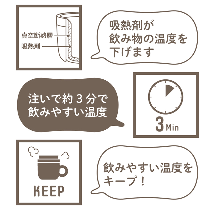 mosh！ モッシュ CAFE＆WORKシリーズ 猫舌専科 キャットタンマグ 200ml | mosh! | 02