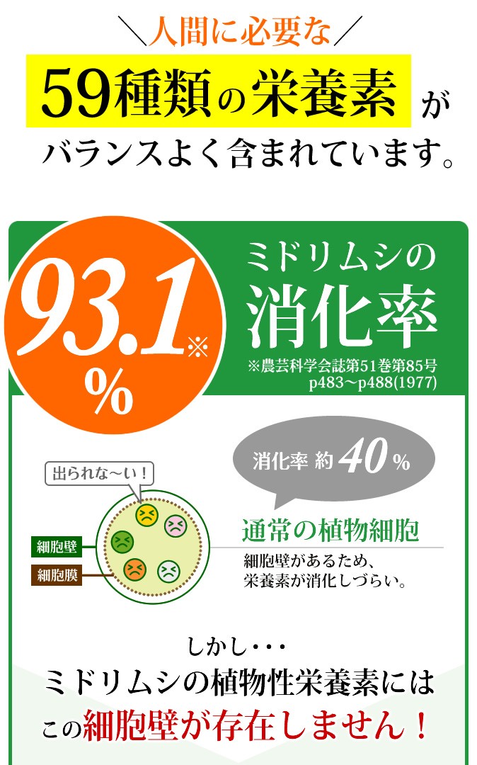 市場 3袋購入毎に+1袋プレゼント ユーグレナ含有量220mg ☆ ユーグレナと酵素121 メール便 ミドリムシのちから 100粒 約1ヶ月分