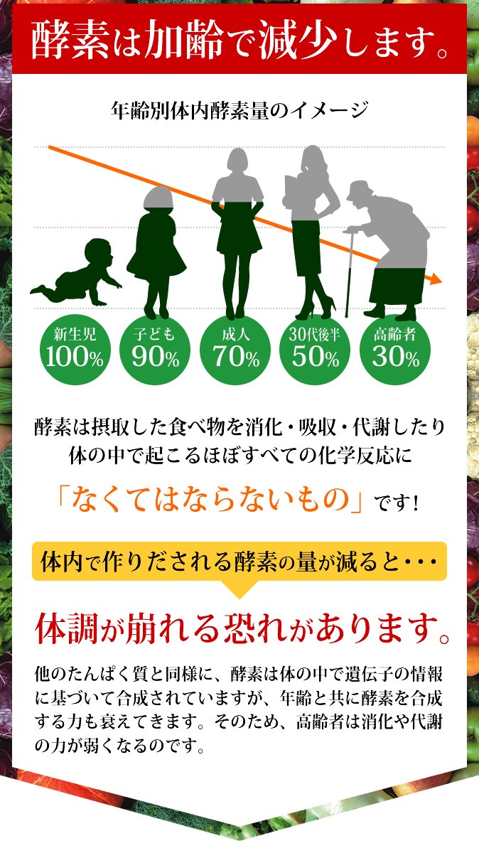 ランキング総合1位 ユーグレナと酵素121 100粒×3個 fucoa.cl