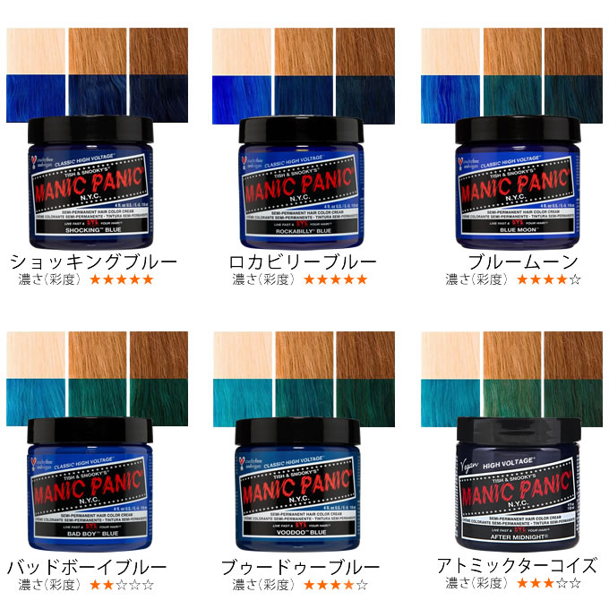 MANIC PANIC マニックパニック ヘアカラークリーム 118mL (グリーン・ブルー・ターコイズ系)