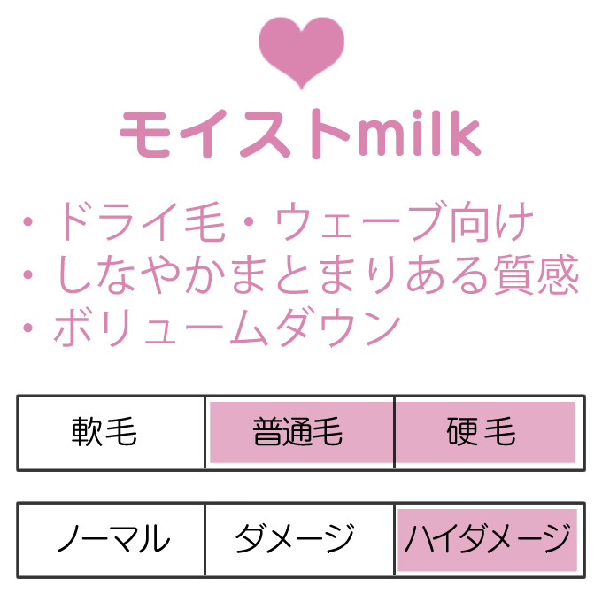 アリミノ ピース　PEACE モイスト ミルク バニラ 200mL(詰替)×3個入り｜e-lensstyle｜02
