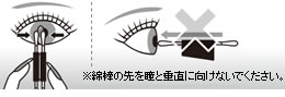 使用方法