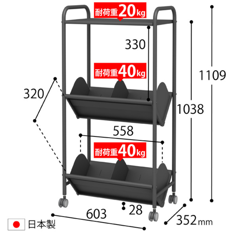 トヨダプロダクツ ファイルワゴン ブックラックワゴン サイドワゴン 天