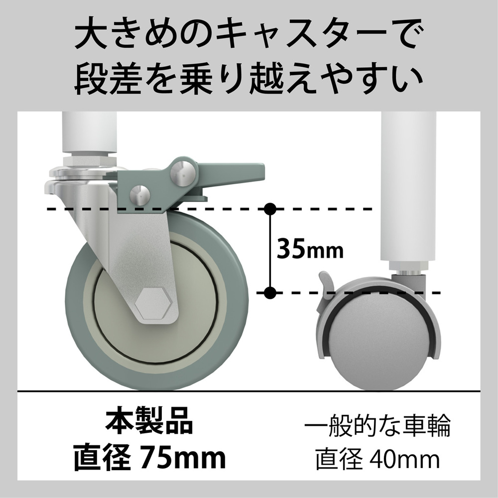 トヨダプロダクツ ファイルワゴン ブックラックワゴン サイド