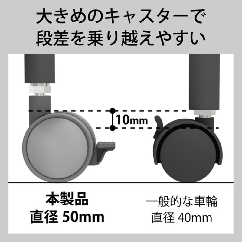 トヨダプロダクツ ファイルワゴン ブックラックワゴン サイドワゴン