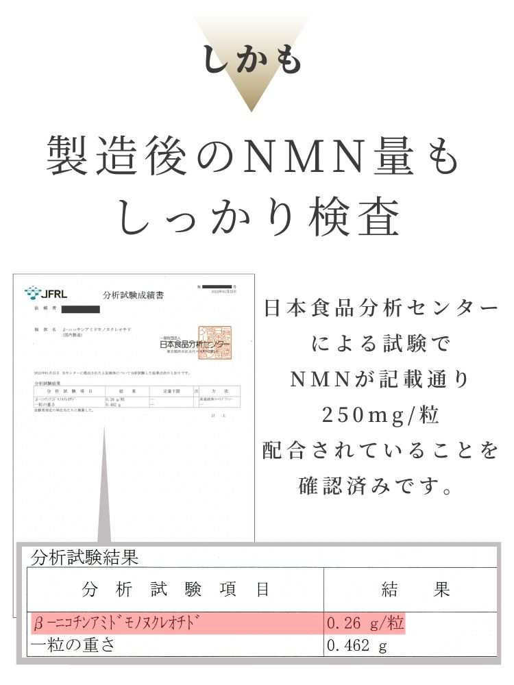 公式] NMN サプリメント 30000mg 最高純度99.9%以上 レスベラトロール 