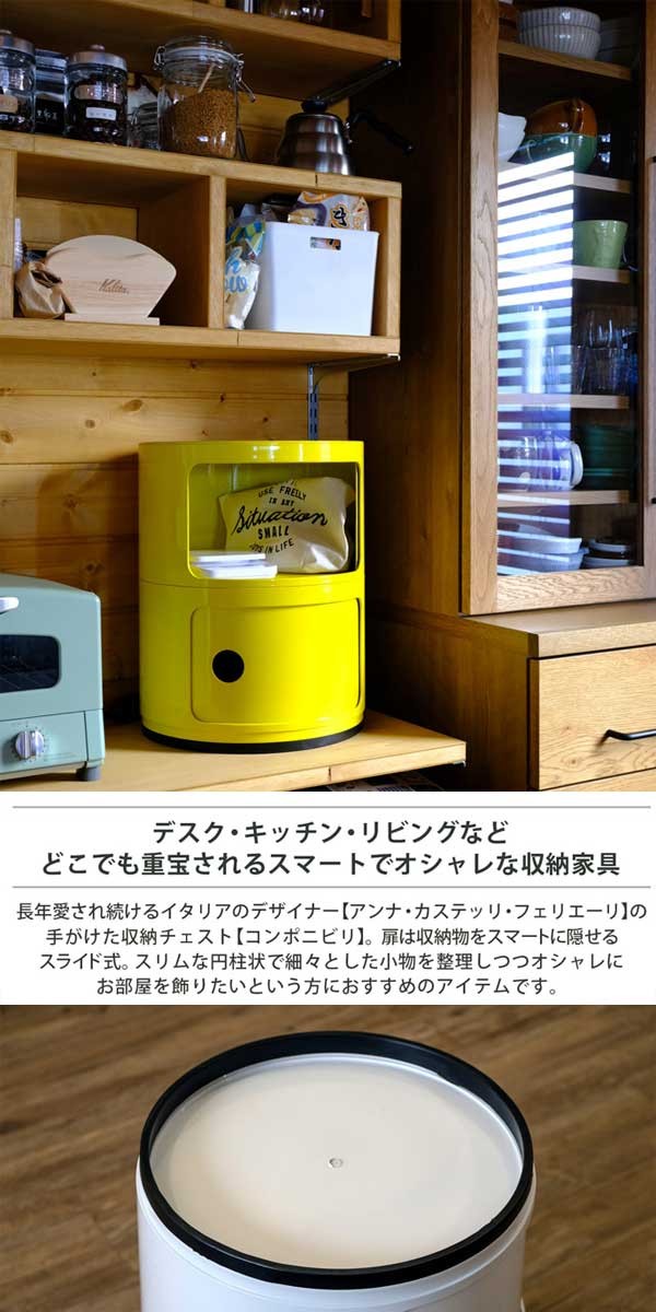 コンポニビリ