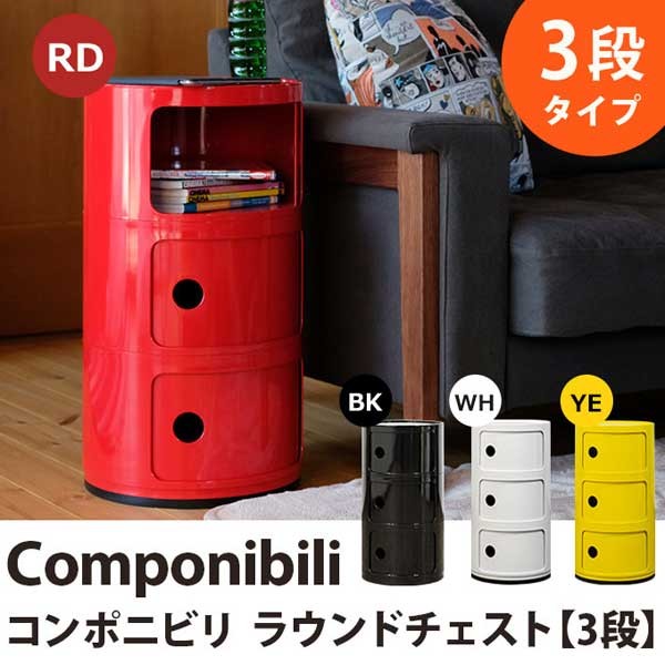 コンポニビリ