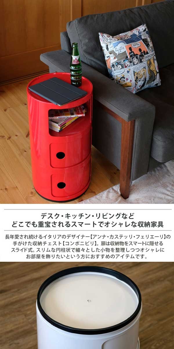 コンポニビリ