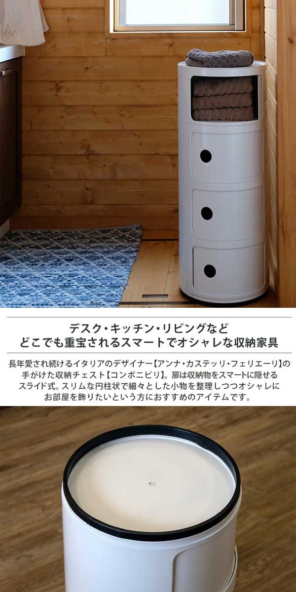 コンポニビリ