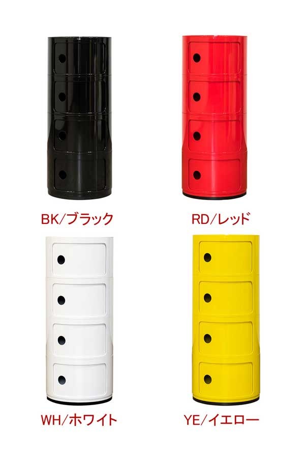 コンポニビリ