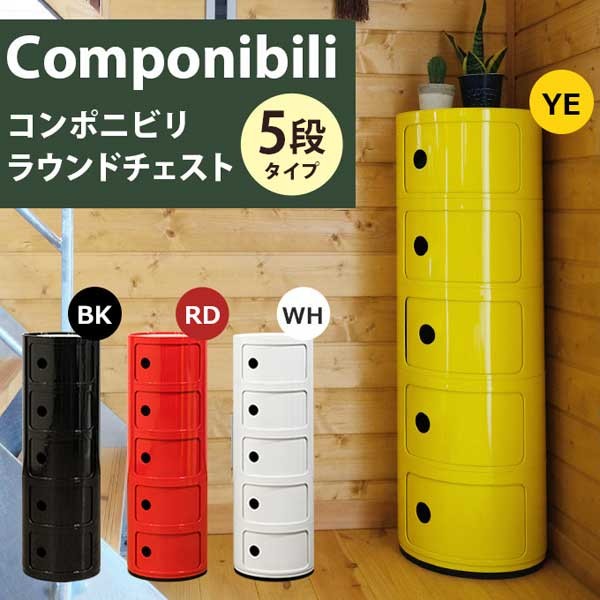 コンポニビリ