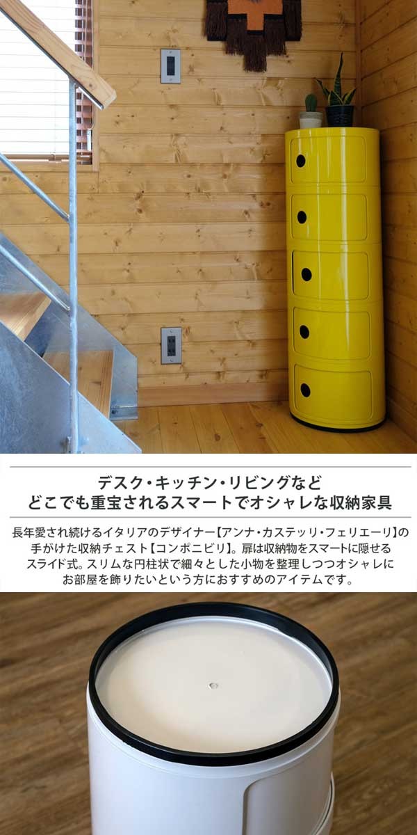 コンポニビリ