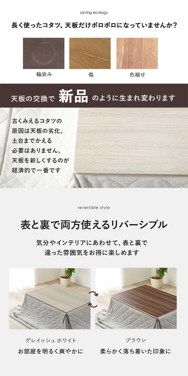こたつ天板画像