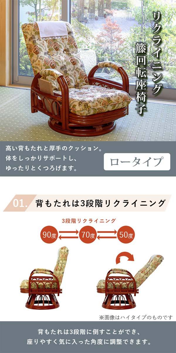 パーソナルチェアー リラックスチェア ギア回転座椅子 リクライニング